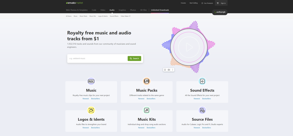 Как оплатить Audiojungle из России?