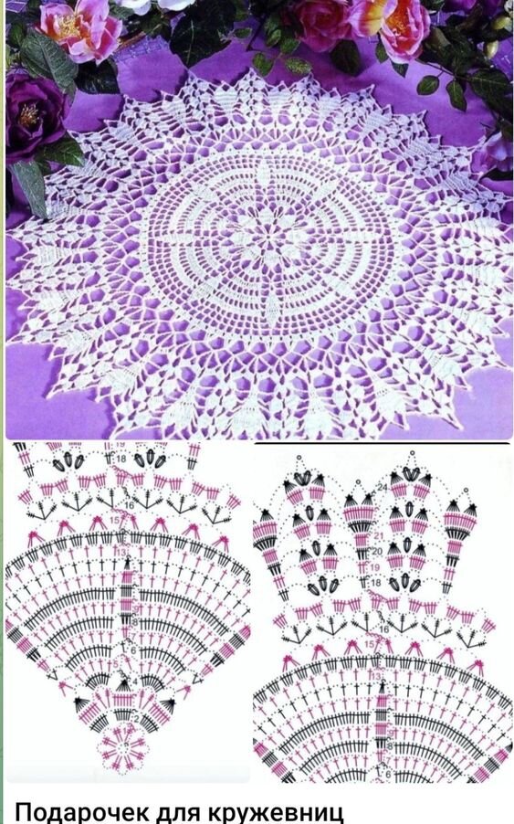 Салфетка дорожка со схемами. Салфетка дорожка со схемами. Салфетка дорожка схема. Салфетка дорожка со схемами. Дорожка крючком схема.