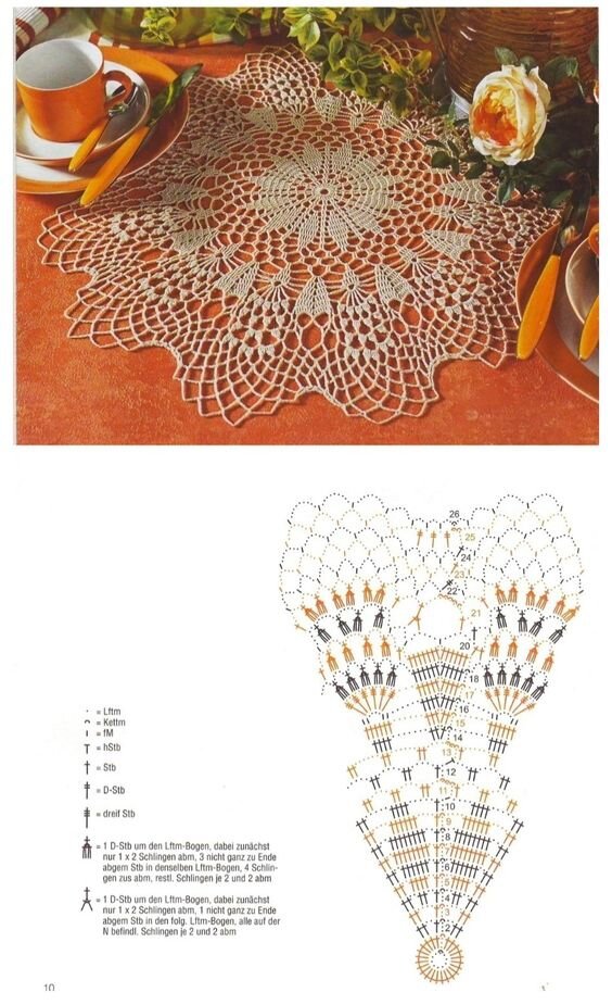 журнал по вязанию крючком со схемами. шаль пелерина крючком схемы. журнал по вязанию крючком со схемами. юбка брюггским кружевом схемы вязания. вязание крючком схемы и описание летних кофточек для женщин.