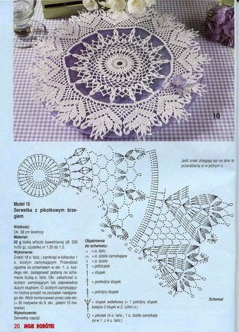 узор мухи крючком схема. салфетки крючком со схемами. винтажные узоры крючком. винтажные схемы крючком. узор квадрат крючком.