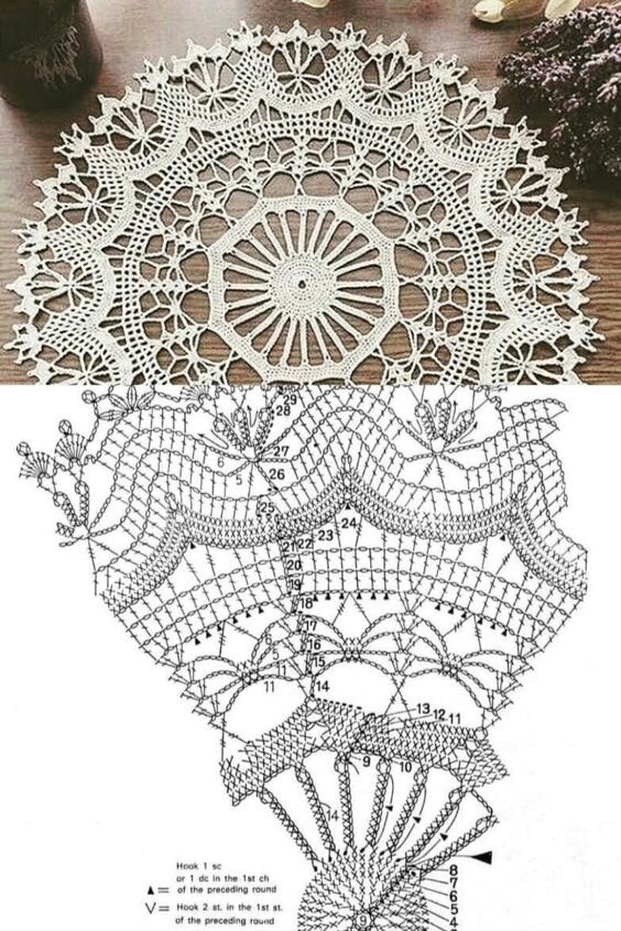 Схема туники летней. Схемы вязания крючком. Узоры крючком схемы для кофточек. Вязание крючком кардигана узором ананас. Японские ажурные кофты из мотивов крючком схемы.