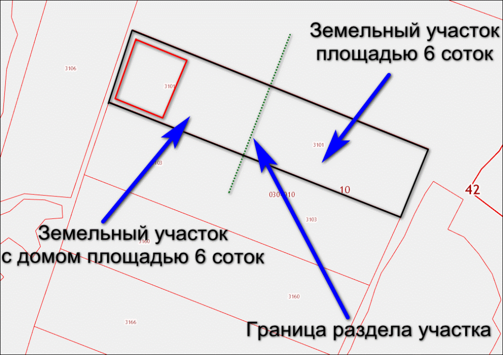 Участок разделен на. Разделение земельного участка на два. Раздел земельного участка схема. Выдел земельного участка схема. Земельный участок поделенный на два