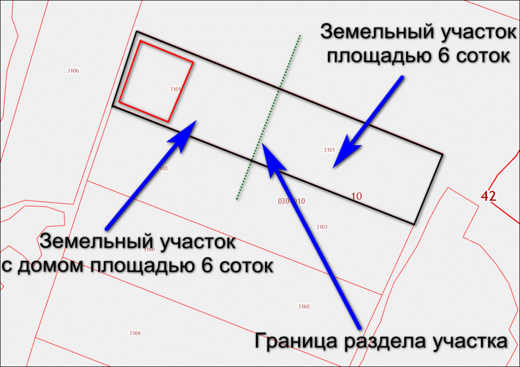 Поделить земельный участок