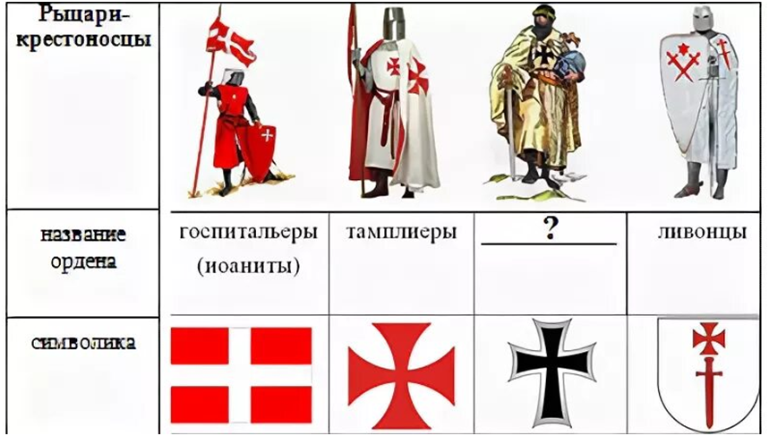 Рыцарь и два красных