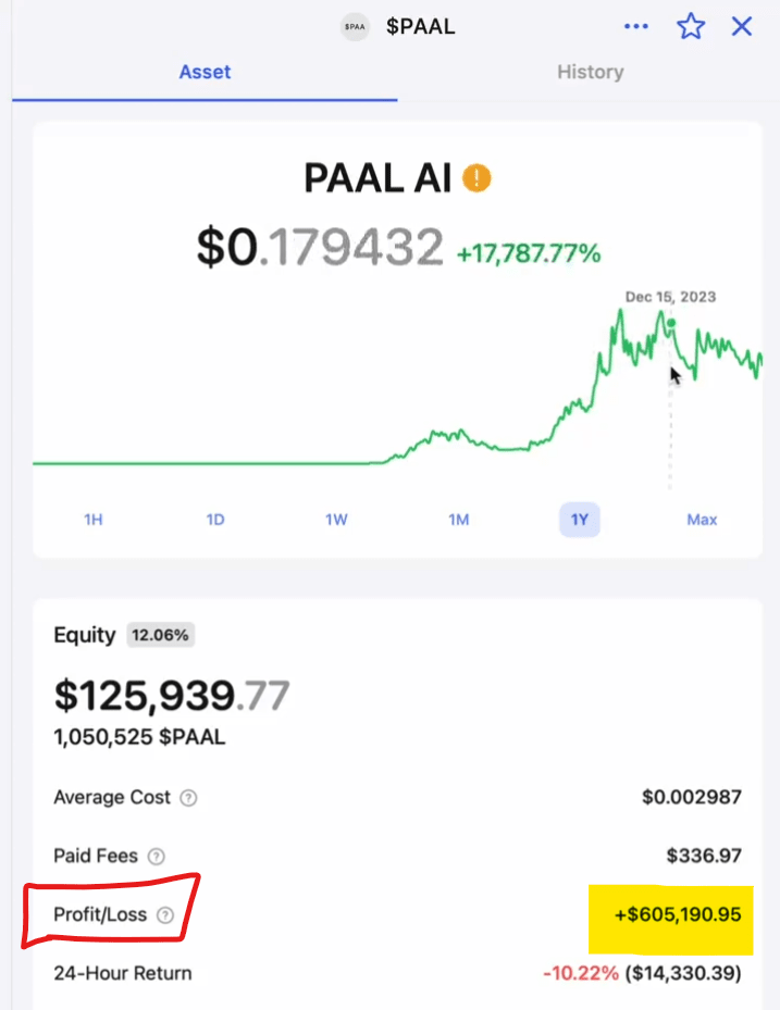 ПОЛЮС ПРИБЫЛИ