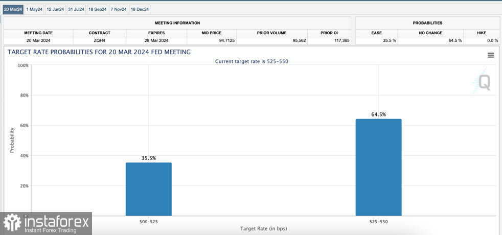 Люди на переговорах. Медиация. Позиции сторон в конфликте пример. Позиции фирмы. Факторы влияющие на управленческую структуру.