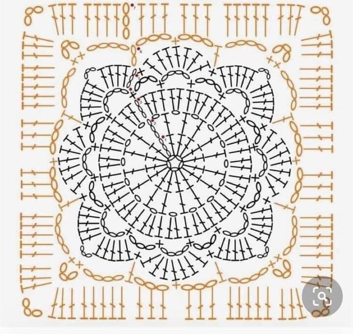 Квадратная схема