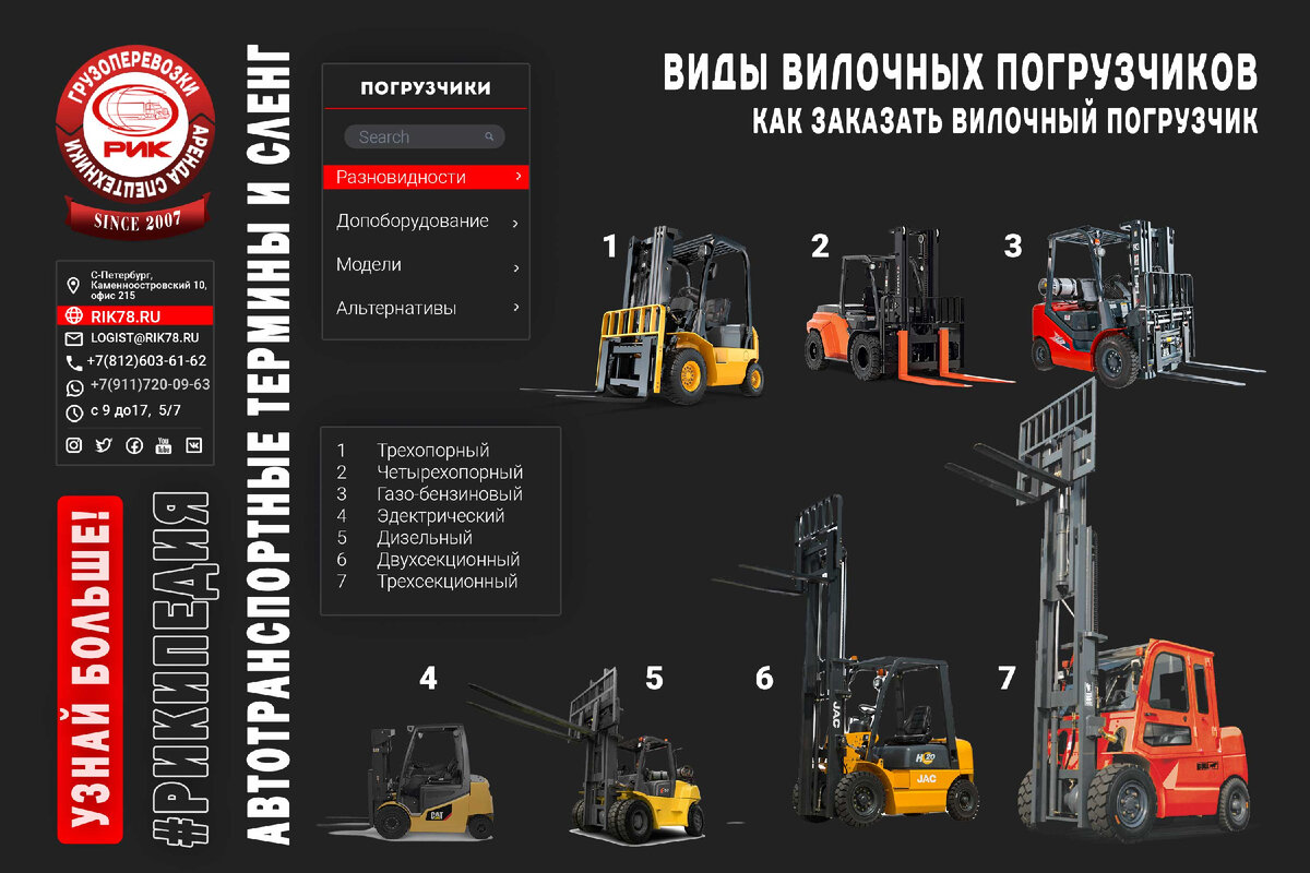 Как заказать вилочный погрузчик в аренду? | РИК - перевозки и спецтехника |  Дзен