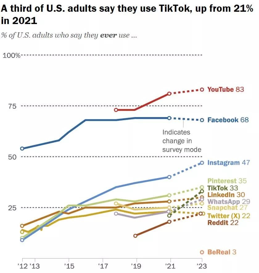 Студенты ученые. Научные разработки. Лаборатории сша. Исследовательская лаборатория. Научно-исследовательская лаборатория.