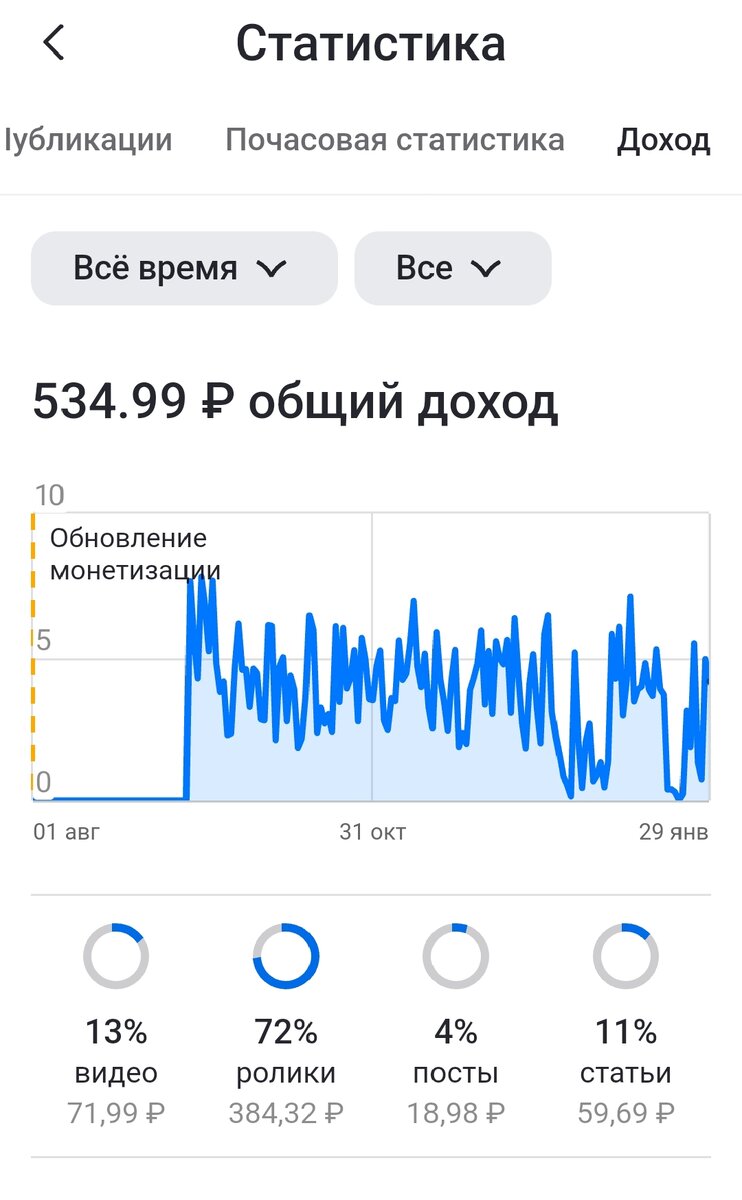 Собеседование на работу пример. Рекомендации на собеседование на работу. Взаимоотношения между людьми. Разговор коллег. Собеседование при приеме на работу.