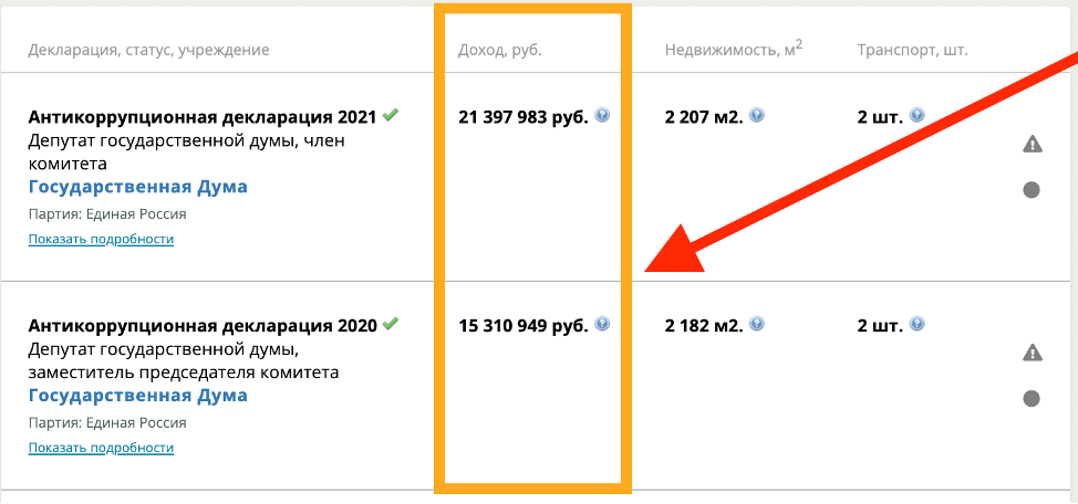 тысячные купюры в руках. зарплата. зарплаты миллионами. доход 1000000 рублей в месяц. доход 1000000 рублей.