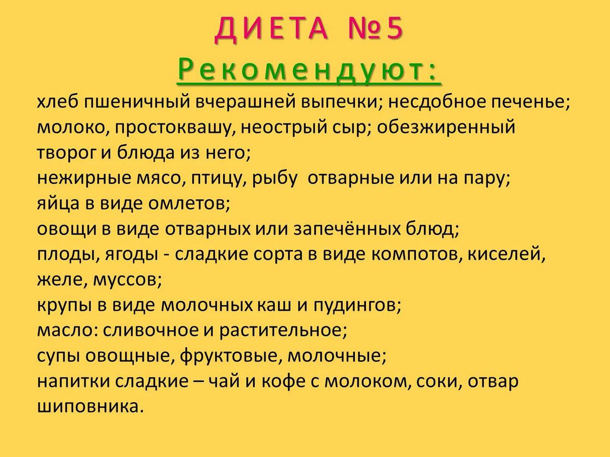 лечебное питание 5. диетические столы. диета номер 5. лечебное питание стол 5. диета при циррозе печени стол.