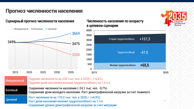 Перенаселение земли. Особенности населения египта. Толпа. Перенаселение в нью дели. Население 7 жителей.