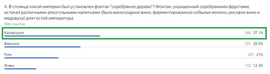 Правильный ответ: Каракорум