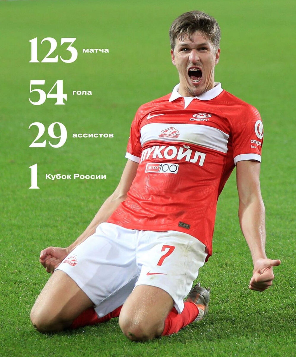 Статистика Александра Соболева. 