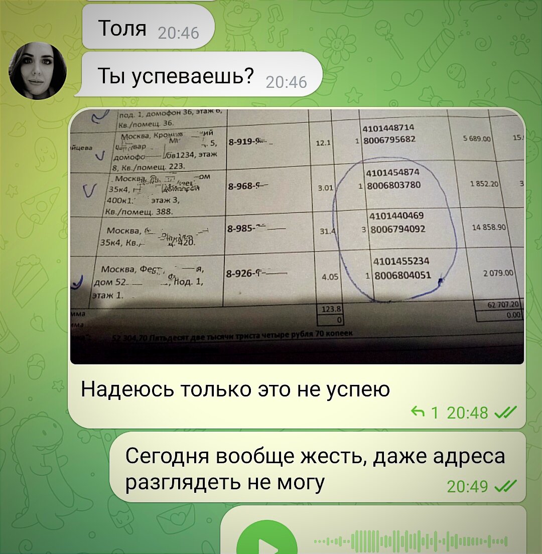 Надежды не оправдались((
