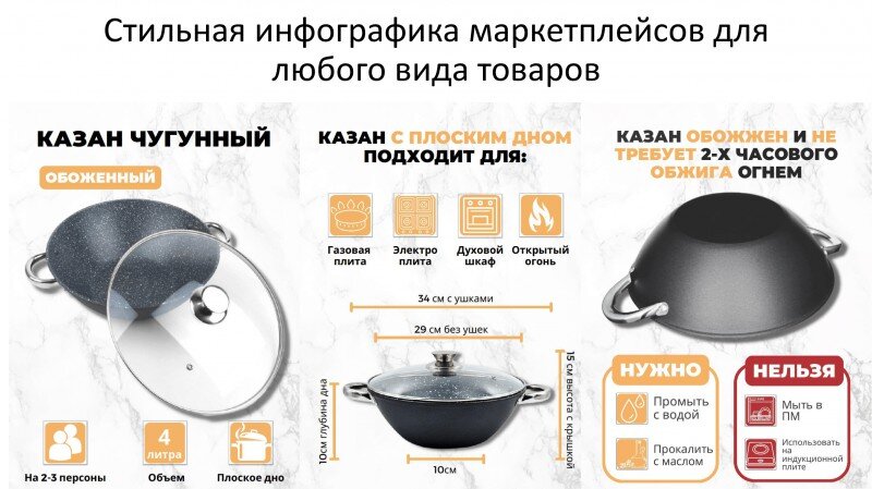 Создание инфографики для маркетплейсов москва