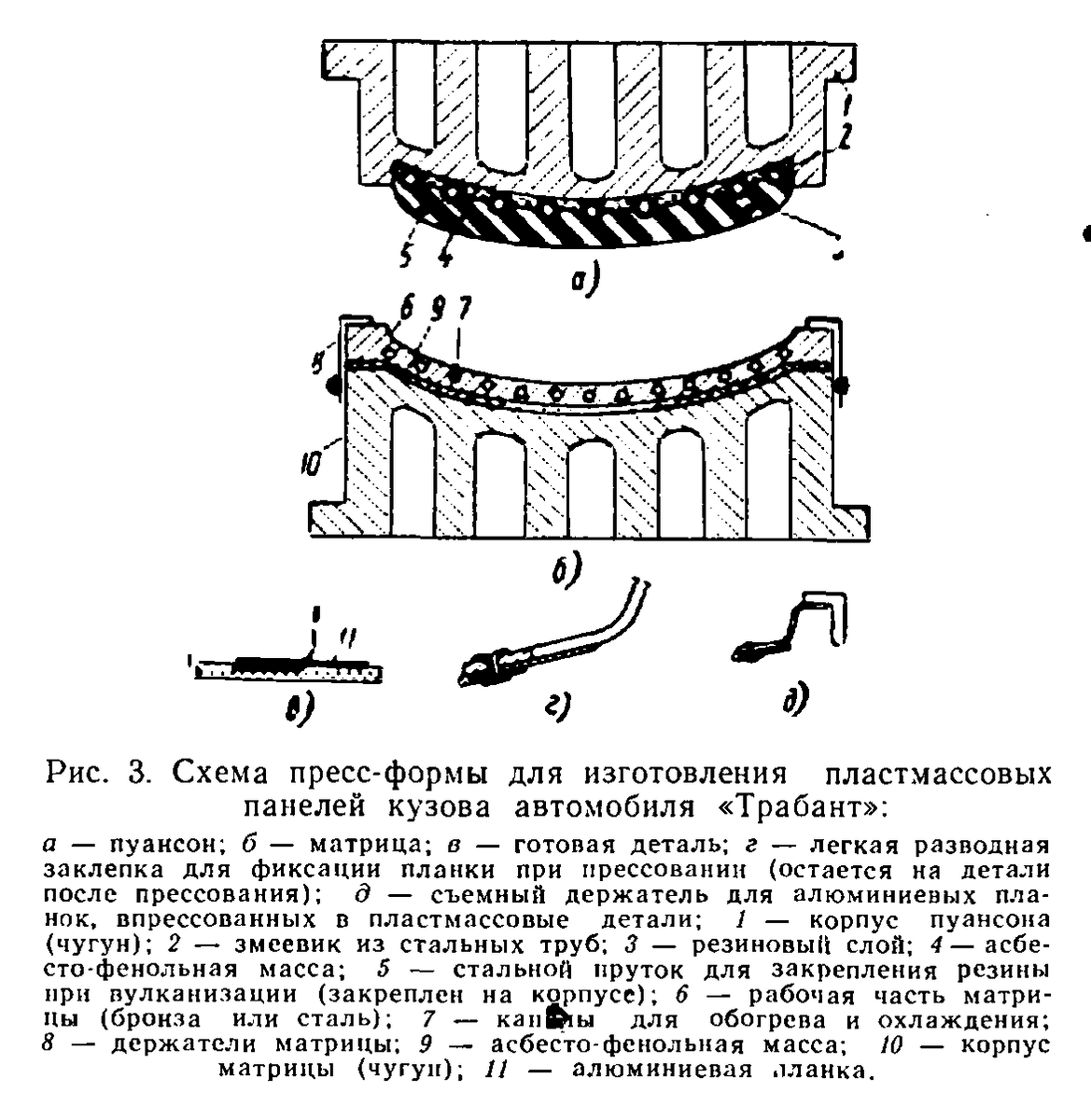 план урока английский язык 8 класс. технологический английский язык. устойчивые словосочетания в английском языке. Around в английском. технологическая карта урока иностранного языка.
