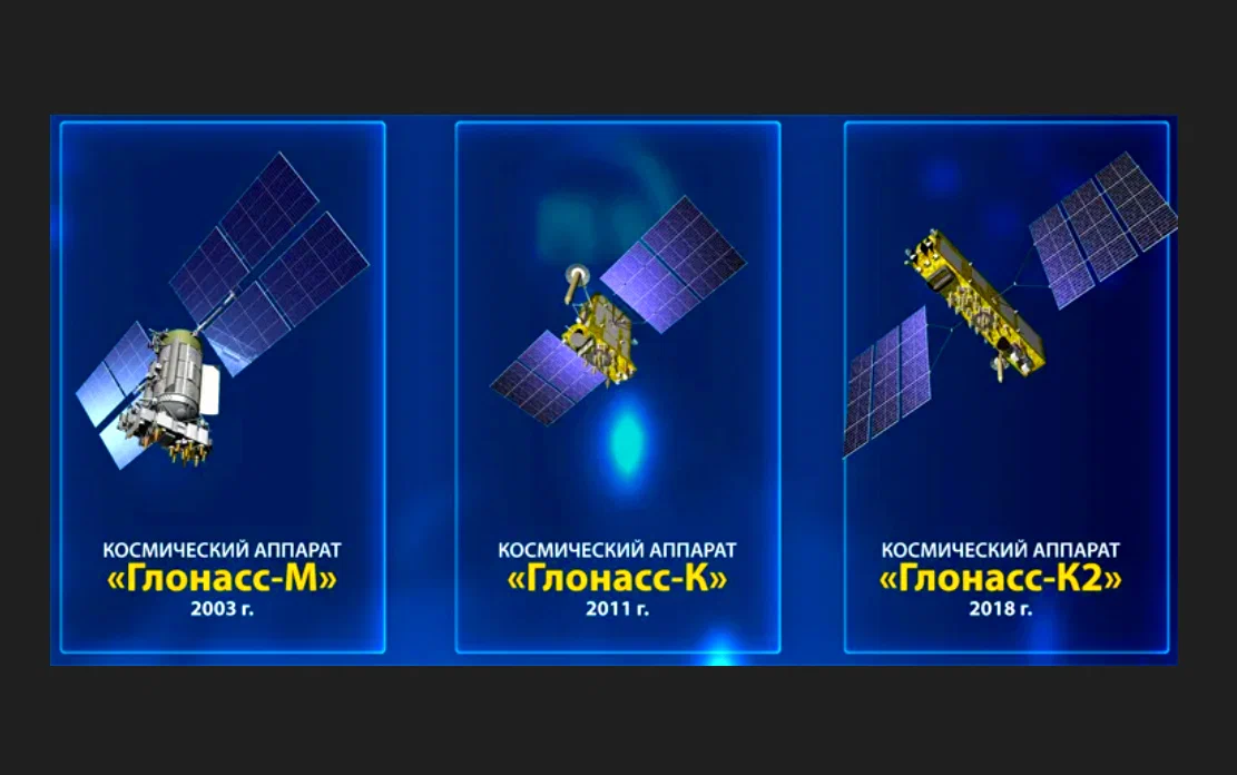 Три модификации действующих спутников "Глонасс". Взято с "Яндекс.Картинки".