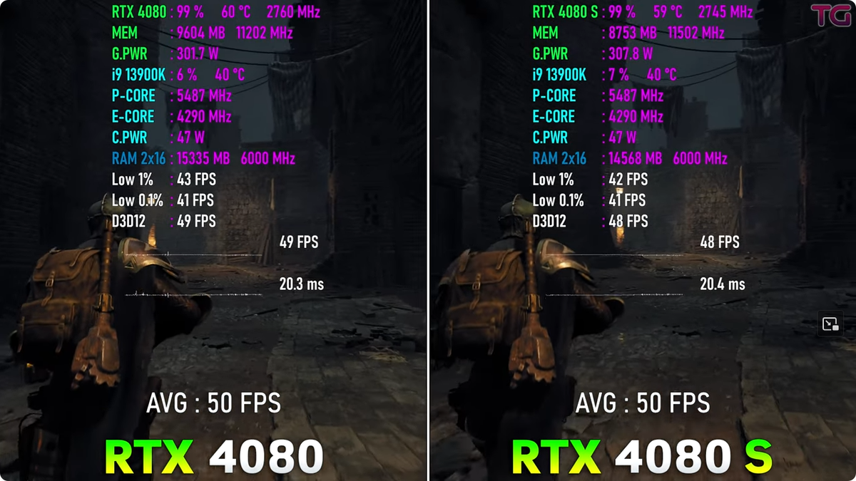 Лучшая rtx 4080 super