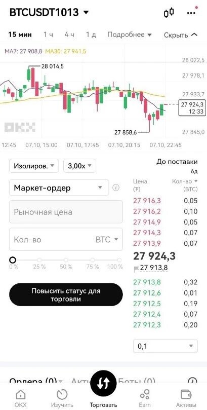 биржа для новичков. как торговать на бирже для чайников. биржа для новичков. биржа для новичков. торговля на бирже: инструкция для начинающих.