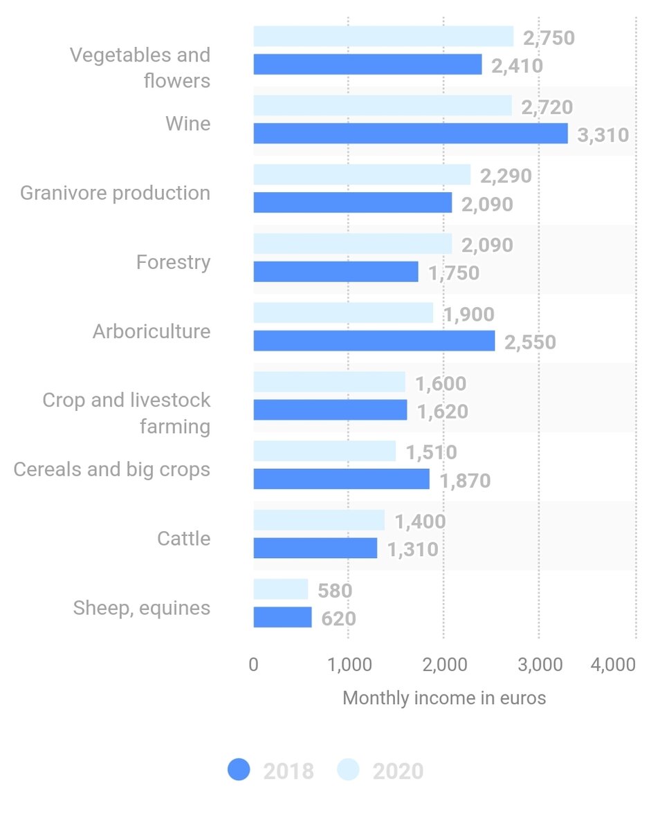 Почему стоит плохо причина. Причины снижения эрекции. 25 причин почему стоит работать в вашей компании. Тактильная дисфункция. Курить плохо картинки.
