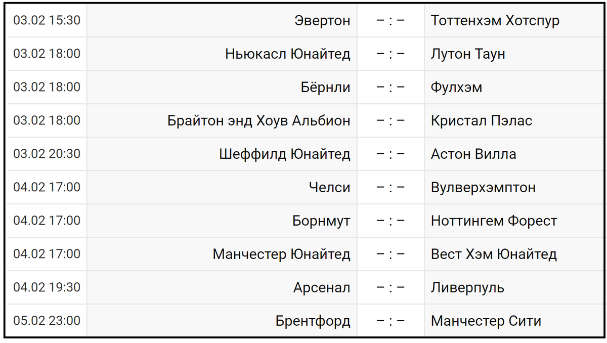 Футбол результат матчей лиги