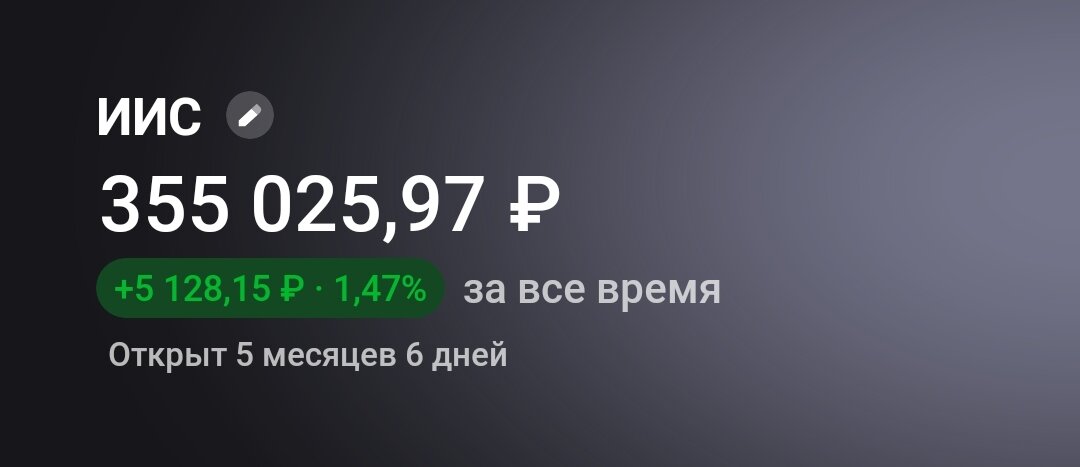 Сумма в портфеле на 01.02.2024.