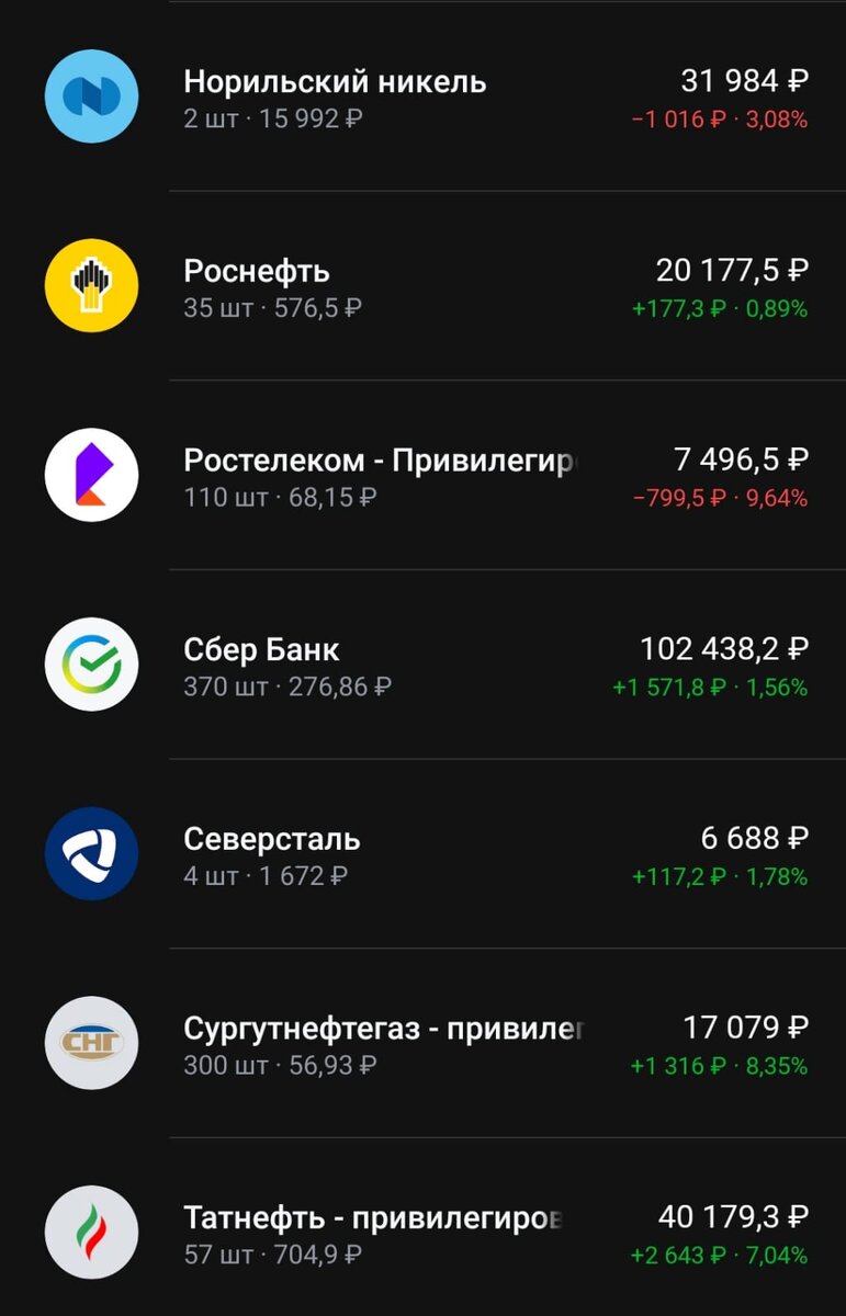 -2-2