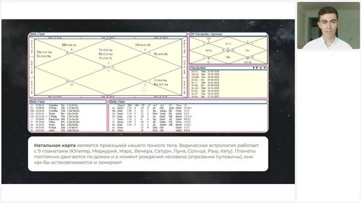 Мини-курс по Ведической астрологии (Первый бесплатный урок)