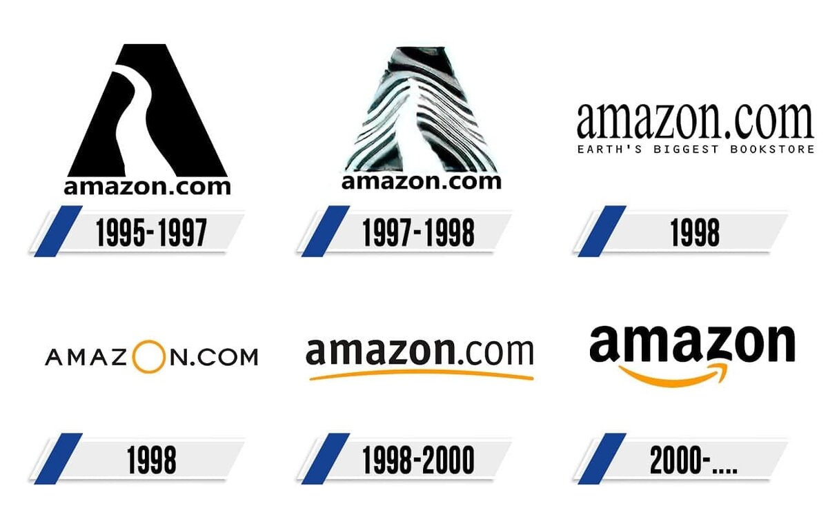 О книгах и документальных фильмах, рассказывающих об истории и успехе Amazon, написаны не одни страницы.-7