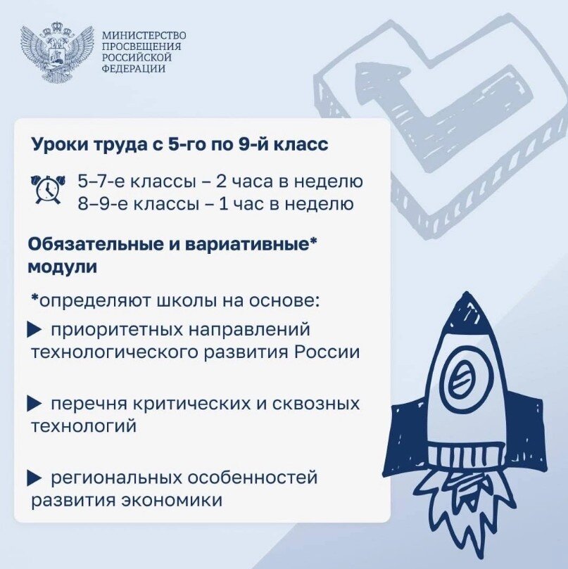 Программа развития школа минпросвещения 2024. Программа развития школа минпросвещения 2024. Стадия проект школа минпросвещения россии. Школа мин просвещения россии. Школа минпросвещения.