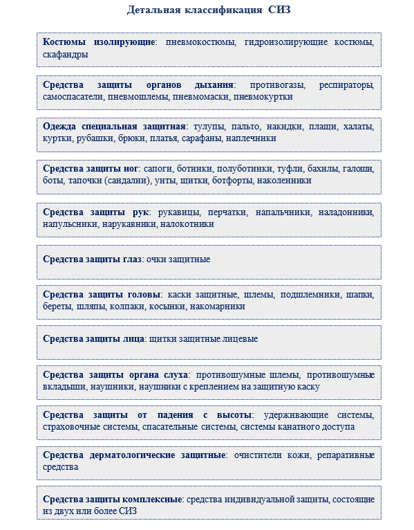 ответы по охране труда для руководителей. тесты по охране труда с ответами. тест по охране труда с ответами для работников ржд. охрана труда тест. руководитель охраны труда.