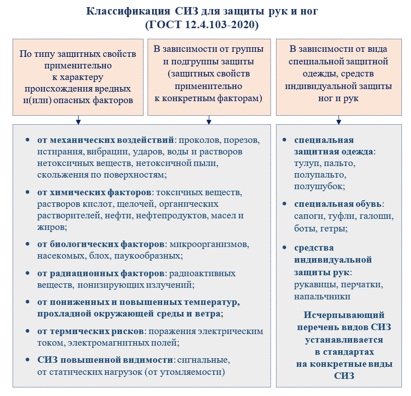 Основные виды нпа. Тнпа бай. Технические нормативно правовые акты. К техническим нормативными правовыми актами относятся. Технический регламент стандартизации.