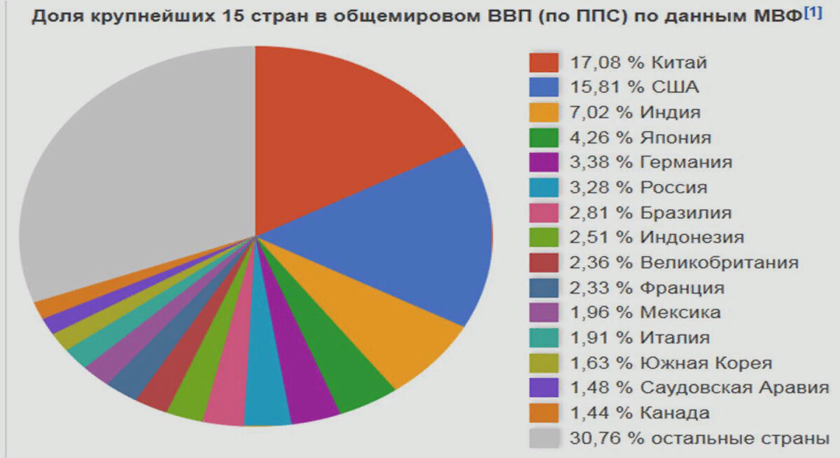 профессии. самые востребованные профессии. остреюованные профессия. самые постребованные проф. вс епрофессии кужны все профессии важны.