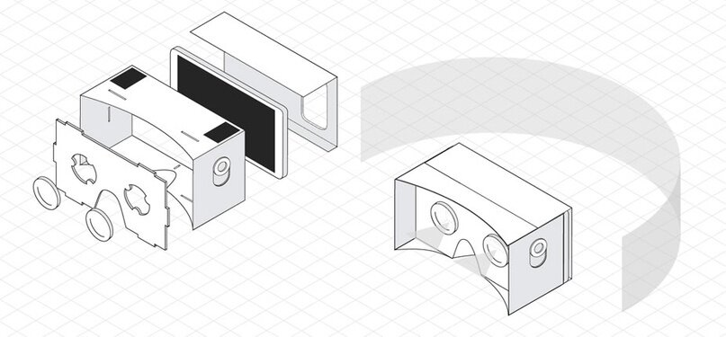 Очки виртуальной реальности из картона, акрила и пластика / Хабр