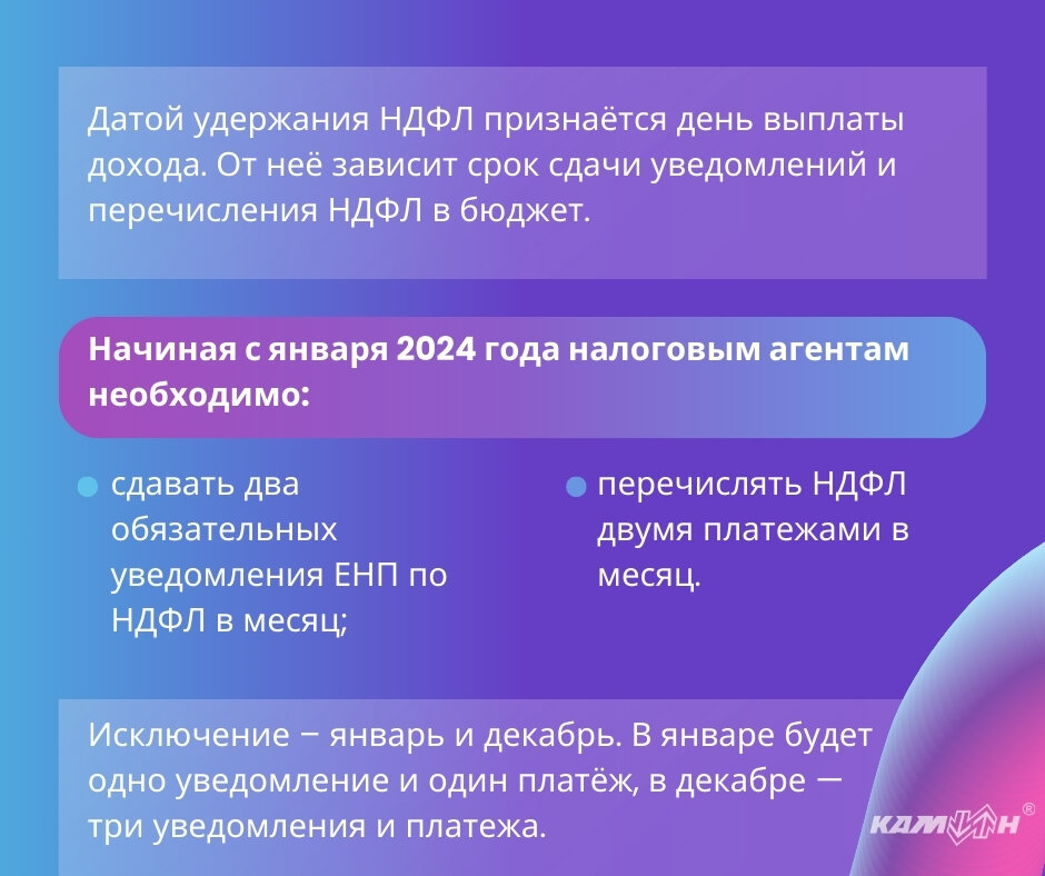 Перерасчет отпуска. Сроки ндфл в 2023 году таблица. Сроки уплаты ндфл для 6 ндфл таблица. Образец платежного поручения ндфл 2021. Срок уплаты ндфл с отпускных в 2024.