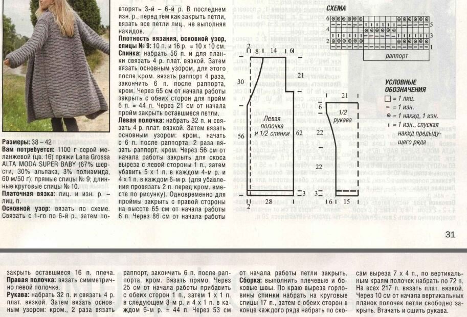 Пальто вязаный спицами схемы 7 идей для пальто спицами. Схемы и описание Сашкины Вязашки Дзен