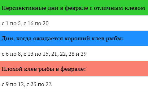 Берите себе на заметку