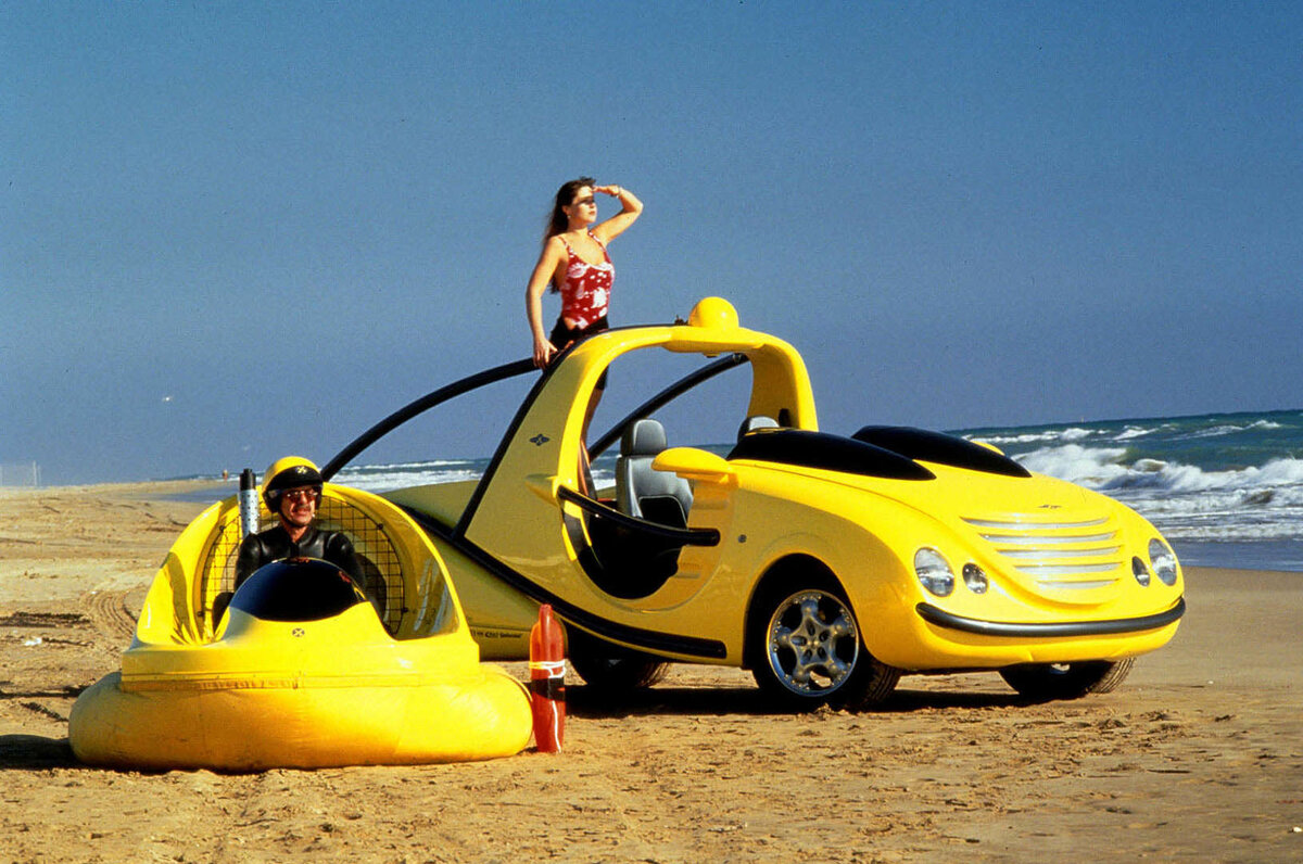 Неточный прогноз. График прогноза. Неточный прогноз. Ожидаемая и фактическая. Неточный прогноз.