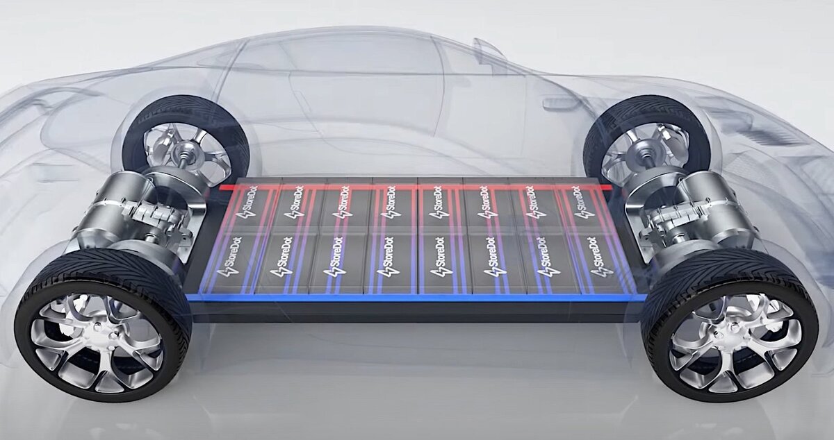 Разработали целую технологию. Разработали целую технологию. Разработка новых технологий в медицине. Японские ученые. Разработали целую технологию.