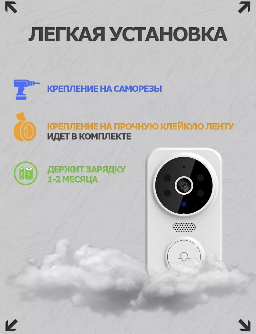 Камера со звонком. Skybell. Кнопка звонка с камерой. Ip-видеокамера vstarcam c95. Звонок дверной вай фай.