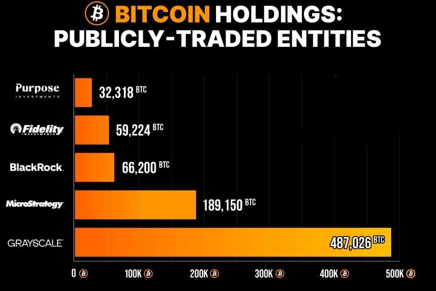 территория стран мира по площади таблица 2021. топ 5 крупнейших. динамика российского рынка акции. стандарты польша. страны ао территории.