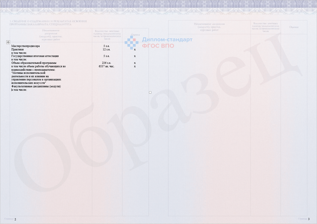 Форма 6 воинский учет бланк образец заполнения. Список участников мероприятия. Бланки приложение 6. Бланк приложение. Декларация о доходах физического лица 3 ндфл.