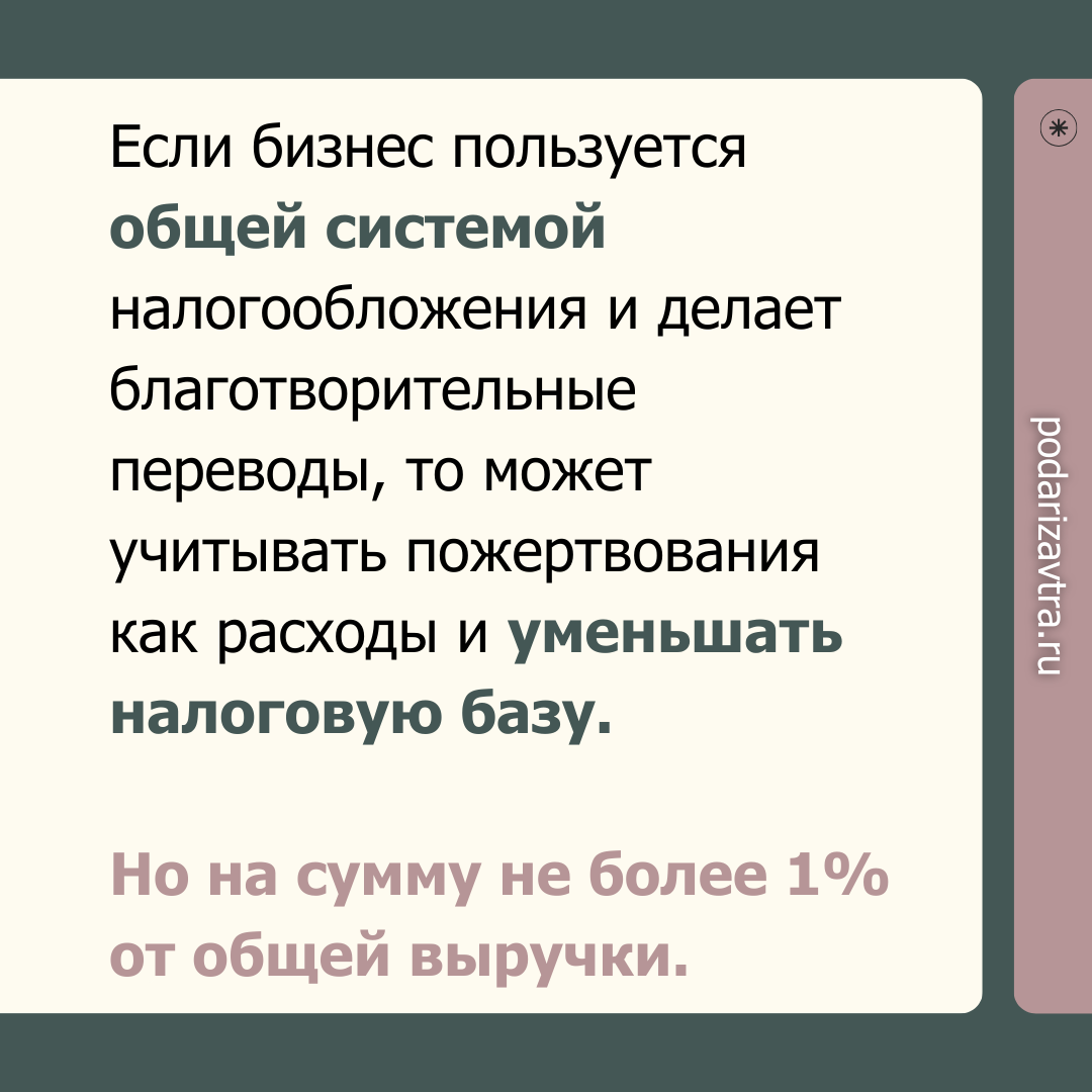 73. В 2023 году Фонд &quot;Подари <b>ЗАВТРА</b>!&quot; получил 2 246 000 рублей на...