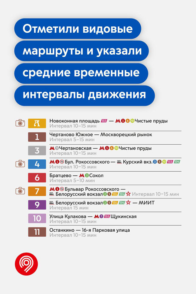значок говорящий человек. знак говорящего человека. общение двух людей рисунок. говорит схема. говорит схема.