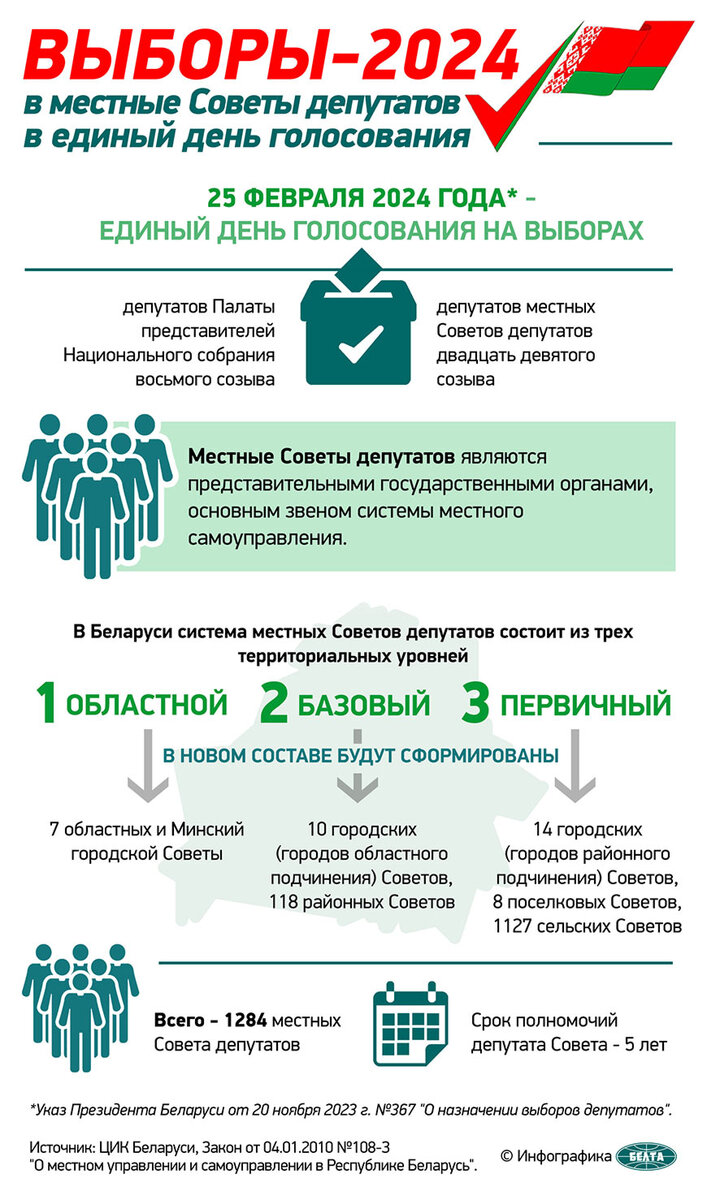 Сколько даешь столько и получаешь. Сколько даешь столько и получаешь