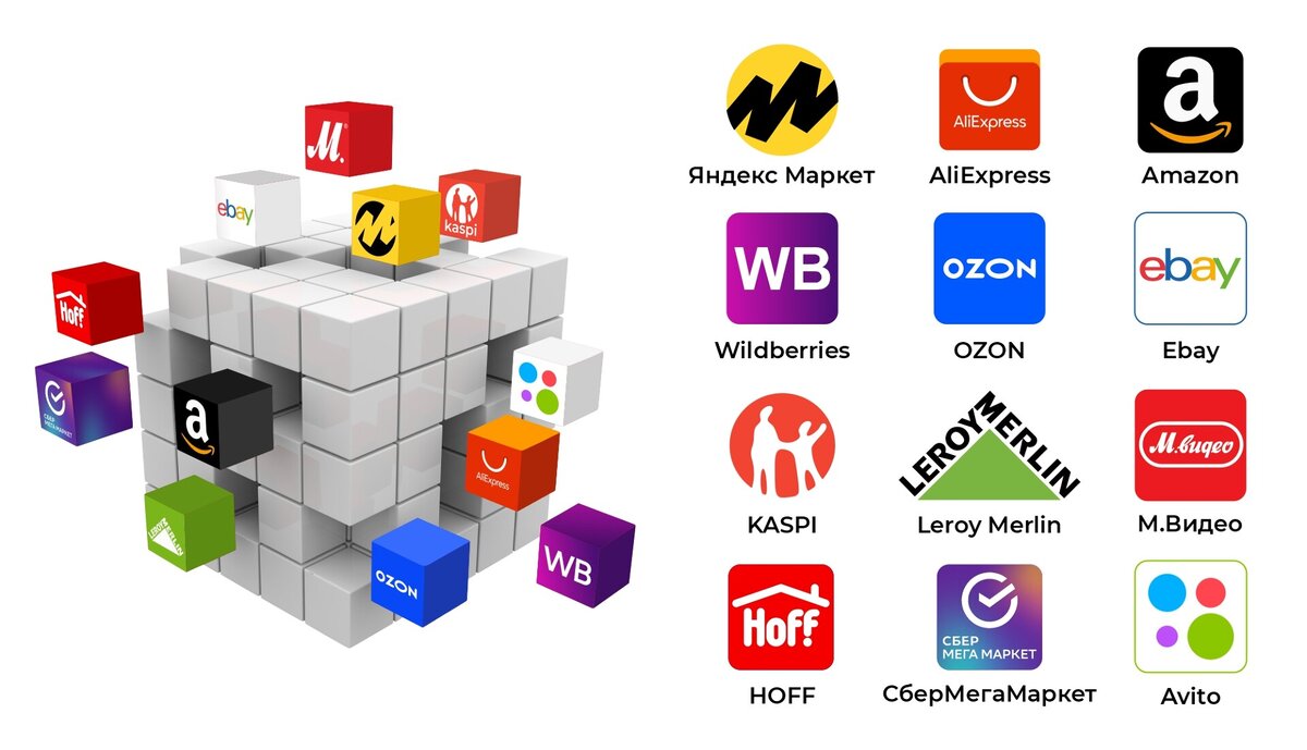системы и выбрать из них. сетевой интерфейс это примеры. классификация программного обеспечения персонального компьютера. файловые системы и названия файлов. трехуровневая архитектура в локальной сети.