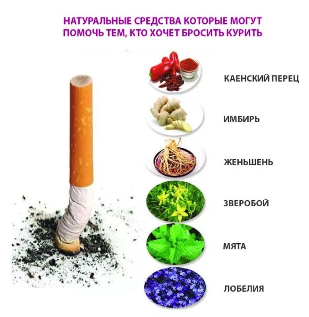 Бросить курить народные средства. Способы отказа от курения. Народные средства бросить курить. Методы избавления от курения. Методики бросания курения.