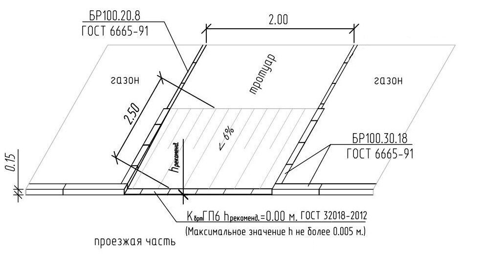 Мгн 59.13330 2020